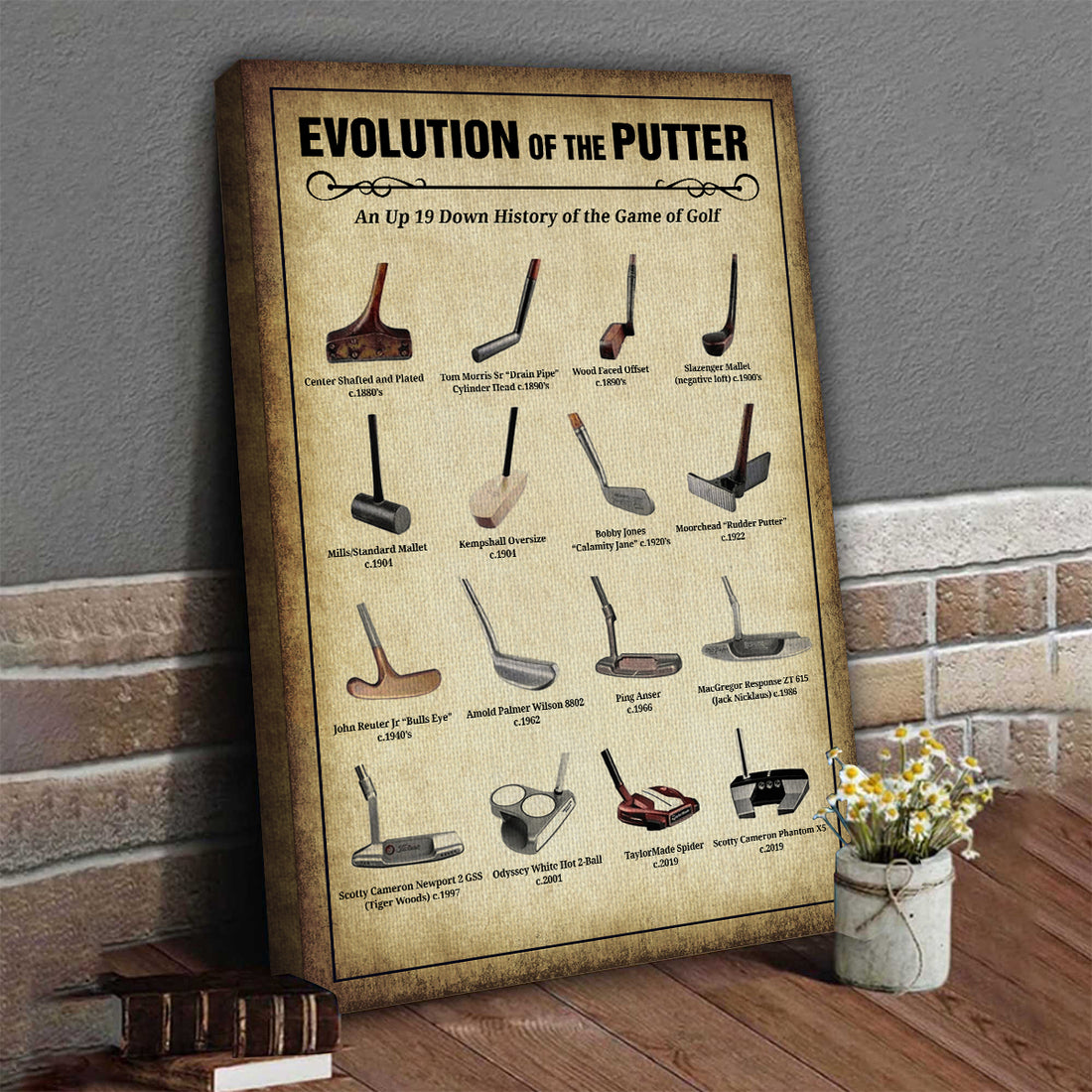 Evolution Of The Putter Wall Canvas Print, Golf Canvas Wall Art, Golf Wall Art, Gift For Golfer